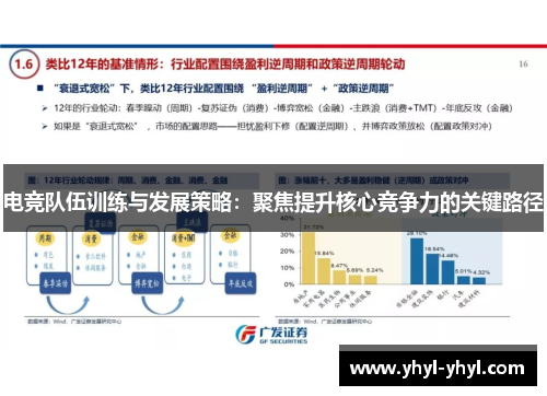 电竞队伍训练与发展策略：聚焦提升核心竞争力的关键路径