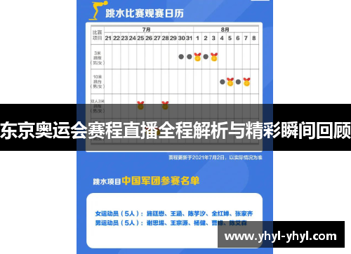 东京奥运会赛程直播全程解析与精彩瞬间回顾